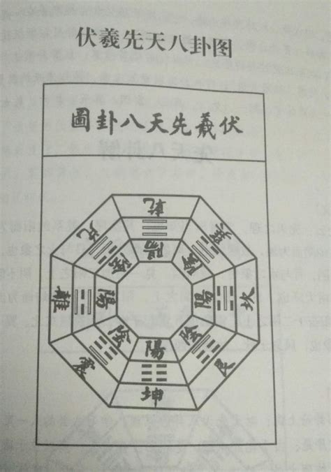 住家风水|住宅风水图解100例